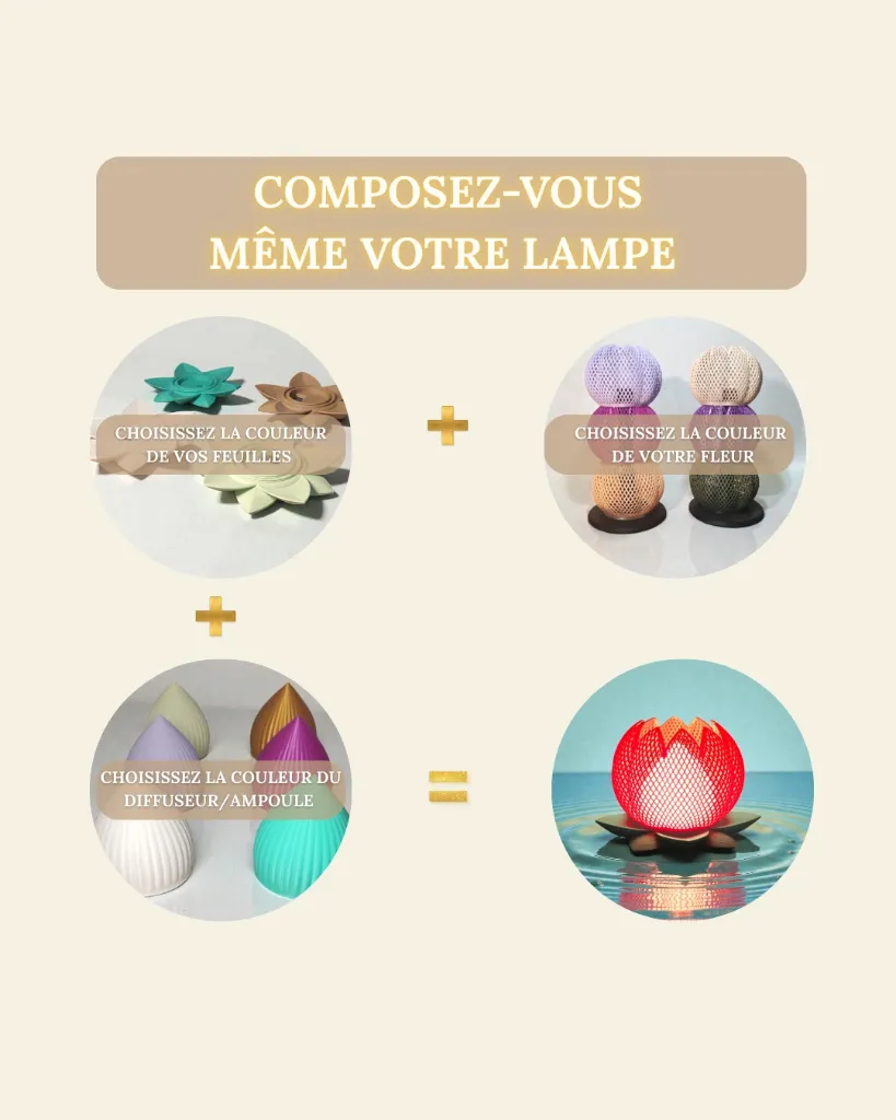 COMPOSEZ-VOUS MÊME VOTRE LAMPE (Publication Instagram (45)) (2).webp